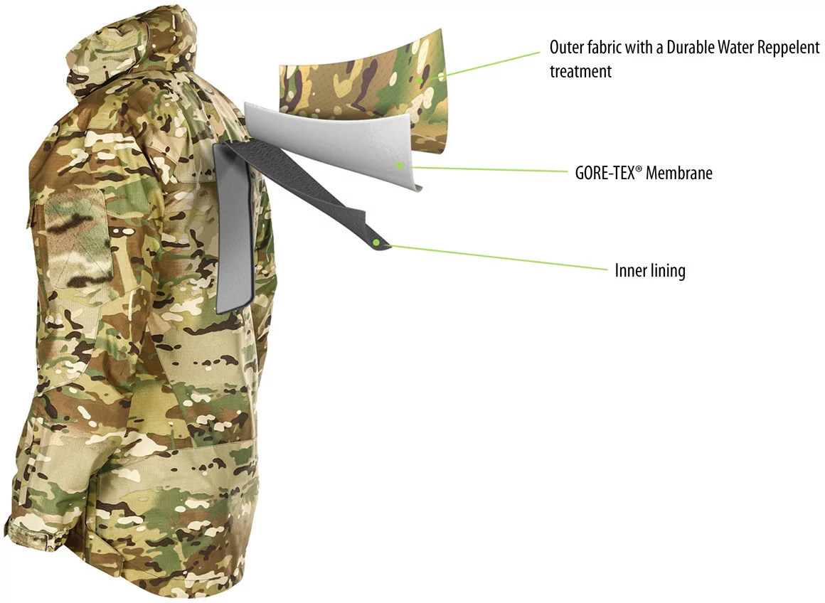 UF PRO MONSOON XT GEN2 TACTICAL RAIN JACKET - Korppi Gear