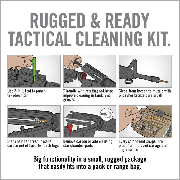 REAL AVID GUN BOSS - AR15 CLEANING KIT