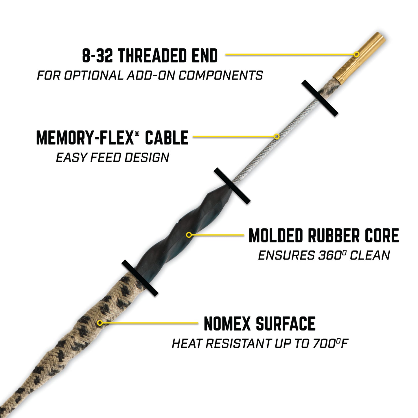 OTIS RIPCORD 12 GA. (45") - Korppi Gear
