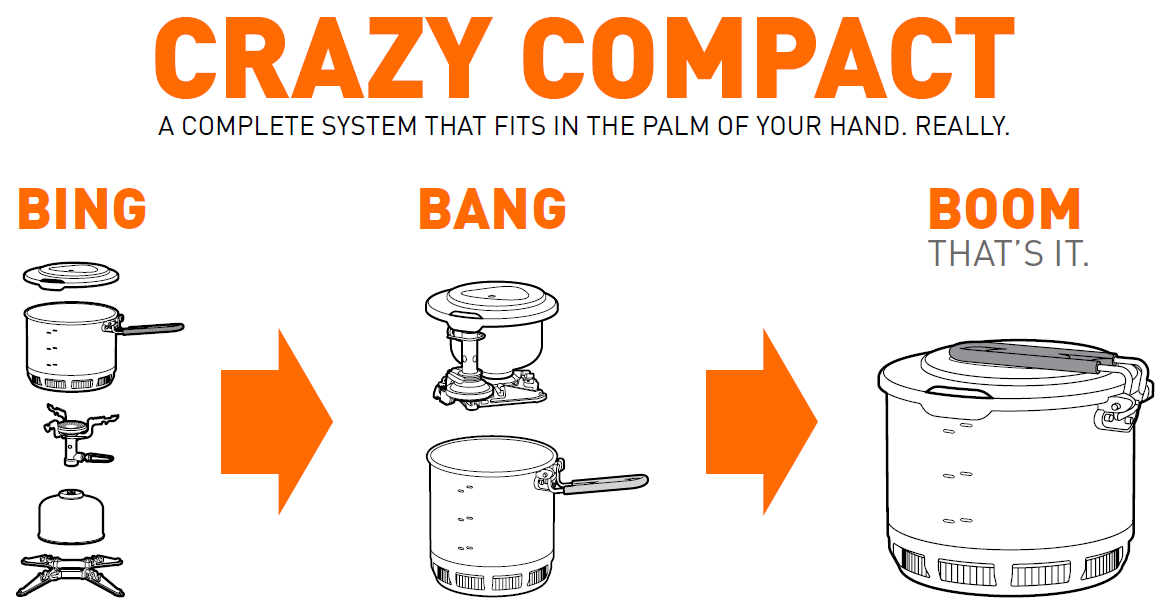 JETBOIL STASH 0,8L KEITIN TITAN - Korppi Gear