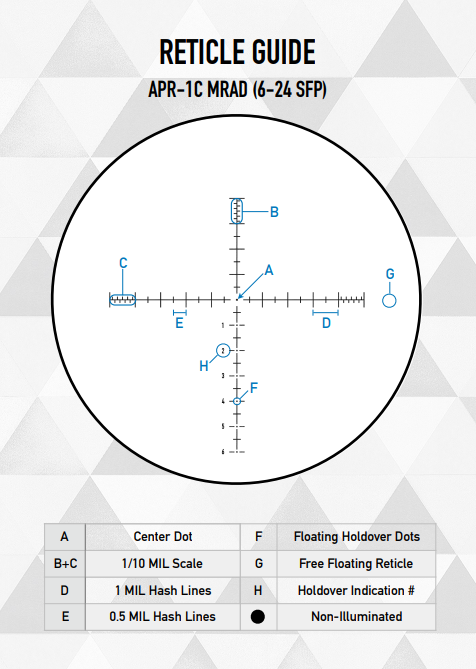 ELEMENT OPTICS HELIX 6-24X50 SFP / APR-1C SFP MRAD - Korppi Gear