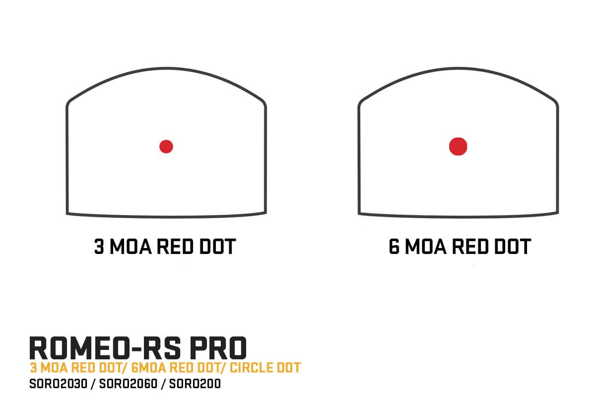 SIG SAUER ROMEO RS PRO FOOTPRINT - Korppi Gear