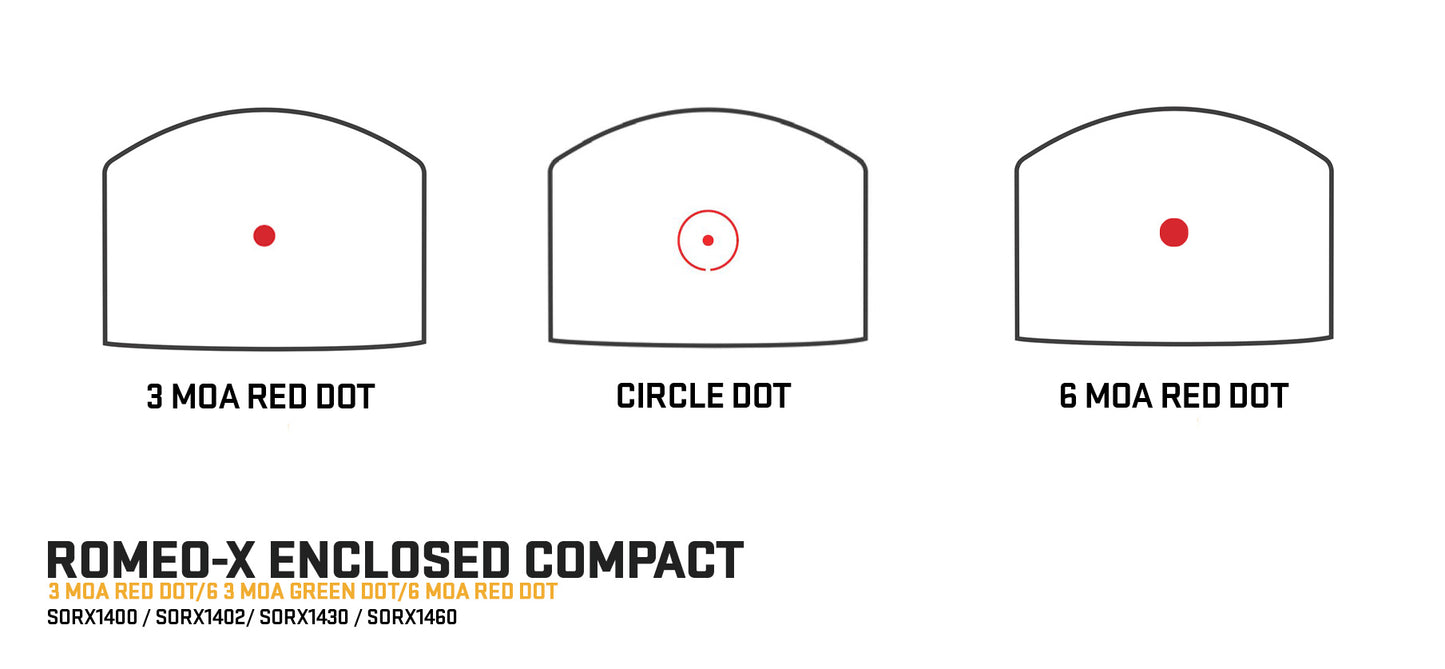SIG SAUER ROMEO-X ENCLOSED COMPACT - Korppi Gear