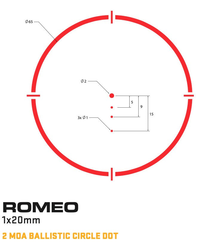 SIG SAUER ROMEO4H 1X20MM / 2 MOA RED DOT BALLISTIC CIRCLE DOT - Korppi Gear