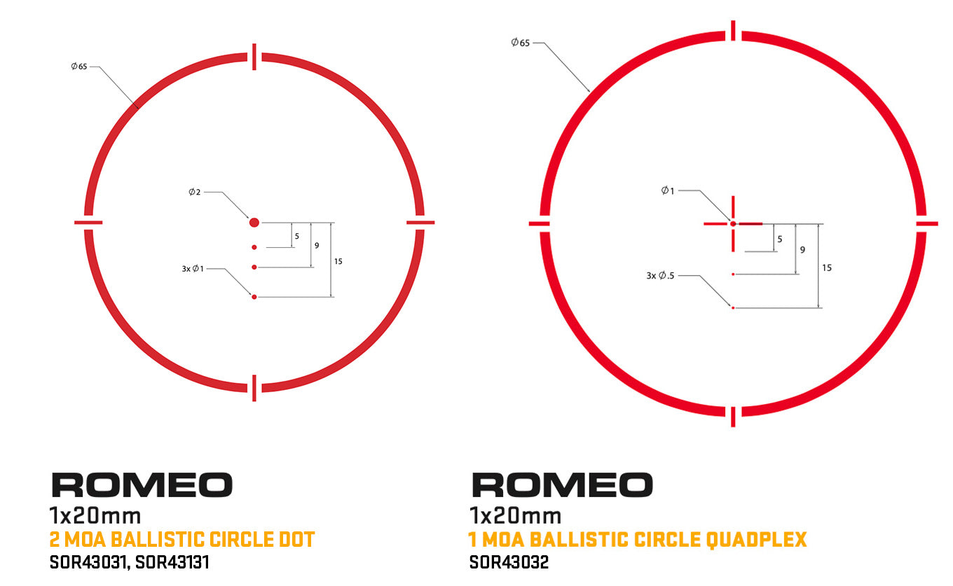 SIG SAUER ROMEO4T 1X20 MM / 2 MOA BALLISTIC CIRCLE DOT - Korppi Gear