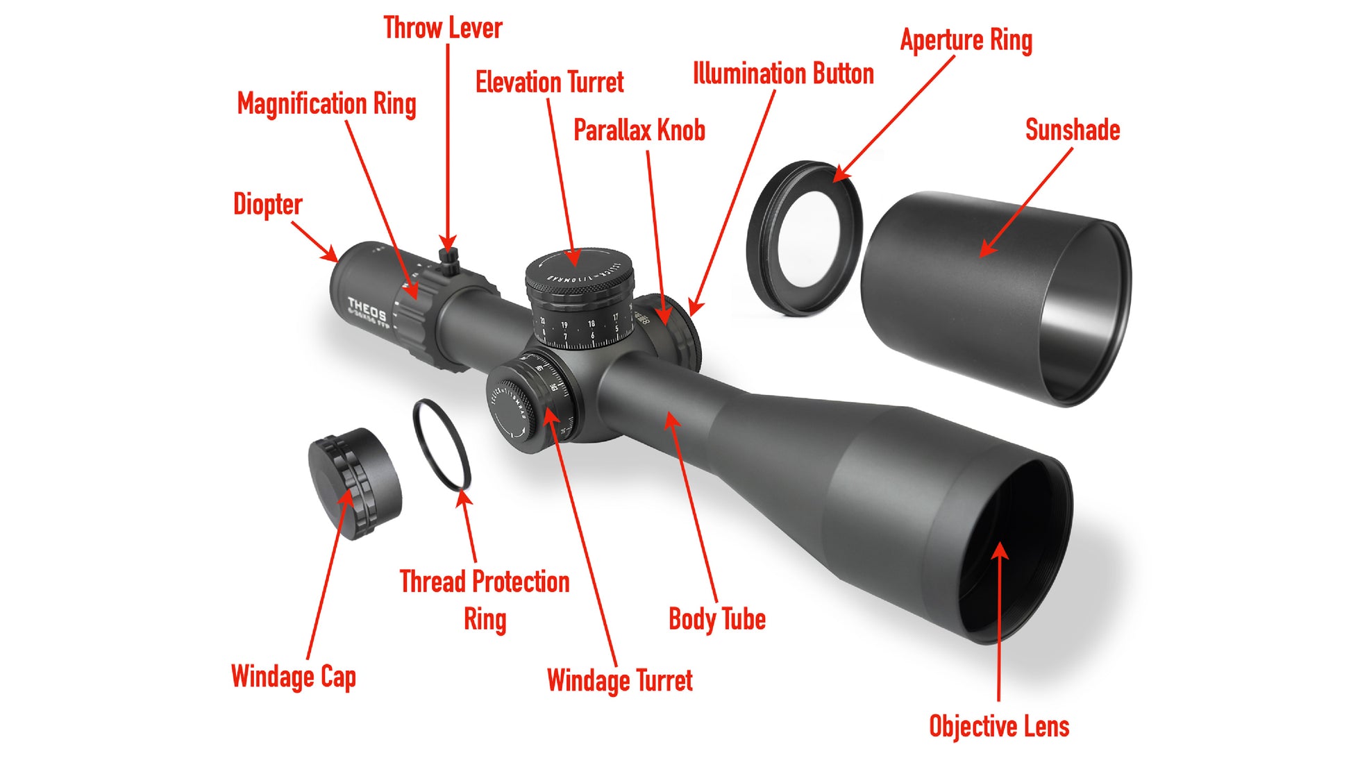 ELEMENT OPTICS THEOS 6-36X56 FFP APR-2D BLACK - Korppi Gear