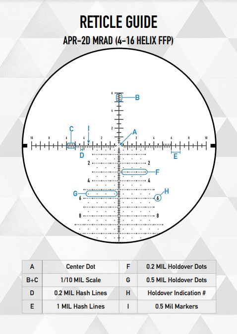 ELEMENT OPTICS HELIX 4-16X44 FFP MRAD - Korppi Gear