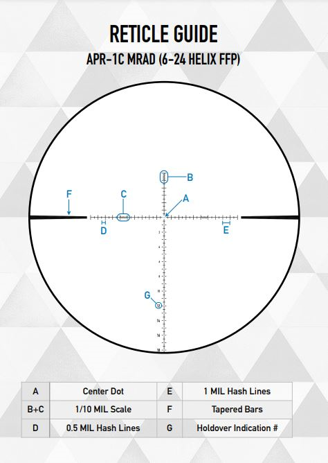 ELEMENT OPTICS HELIX 6-24X50 FFP MRAD - Korppi Gear