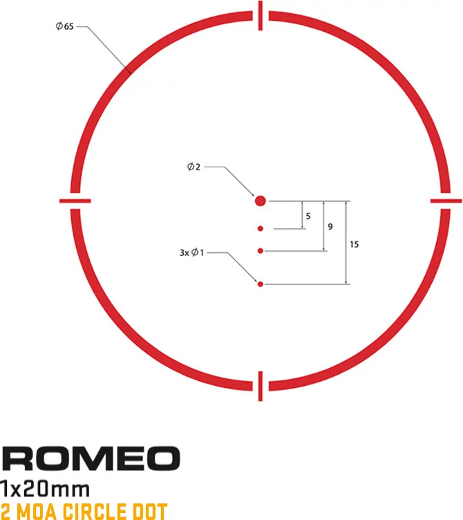 SIG SAUER ROMEO4 AND JULIET4 COMBO - Korppi Gear