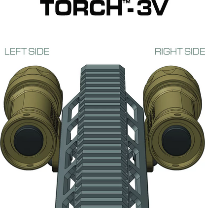 REPTILIA TORCH 3V/CR123 M-LOK LIGHT BODY - Korppi Gear