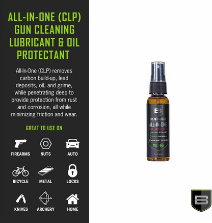 BREAKTHROUGH BATTLE BORN ALL-IN-ONE (MIL-PRF-63460F - TYPE B) - 2OZ/59ML PUMP SPRAY BOTTLE - Korppi Gear