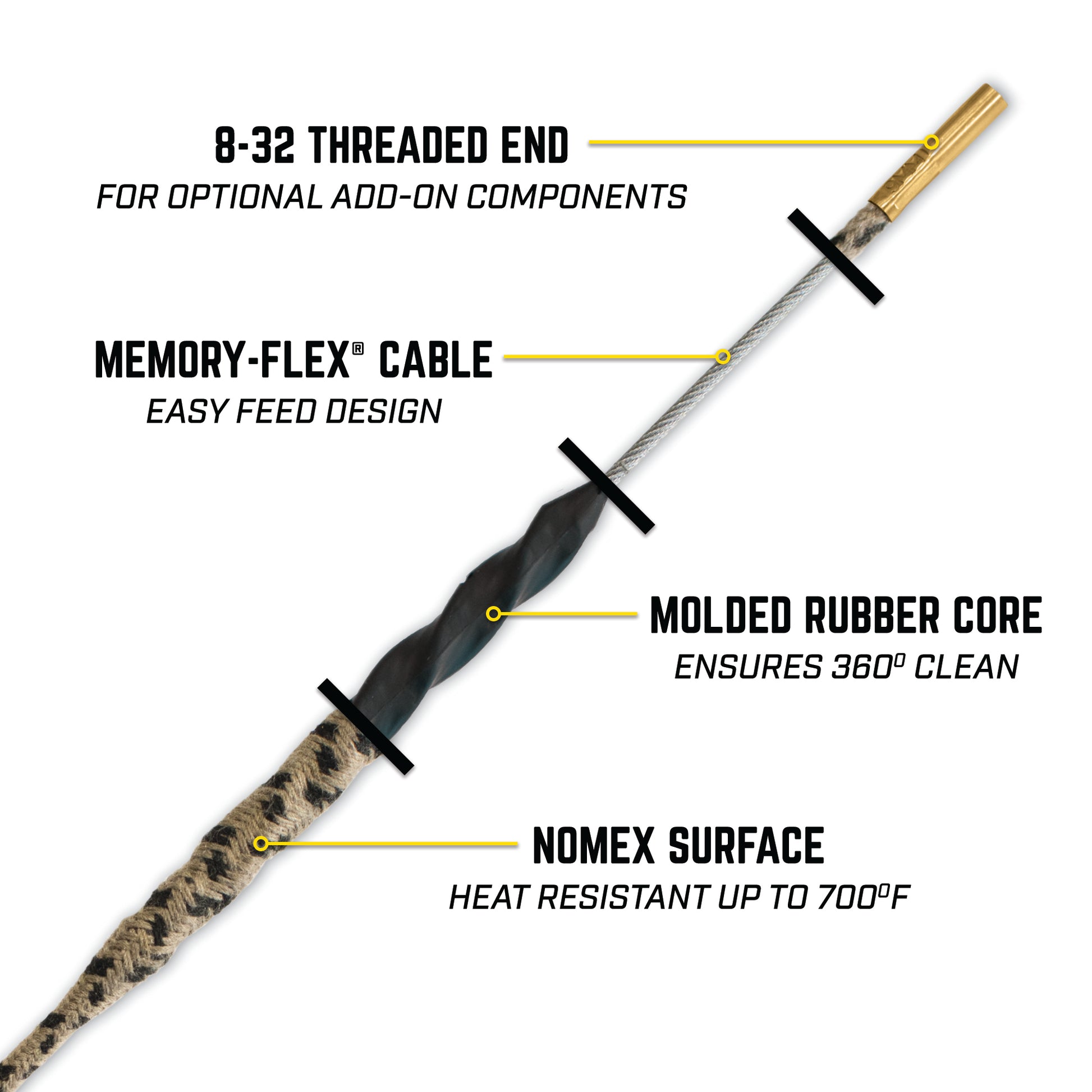 OTIS RIPCORD 12 GA. (45") - Korppi Gear