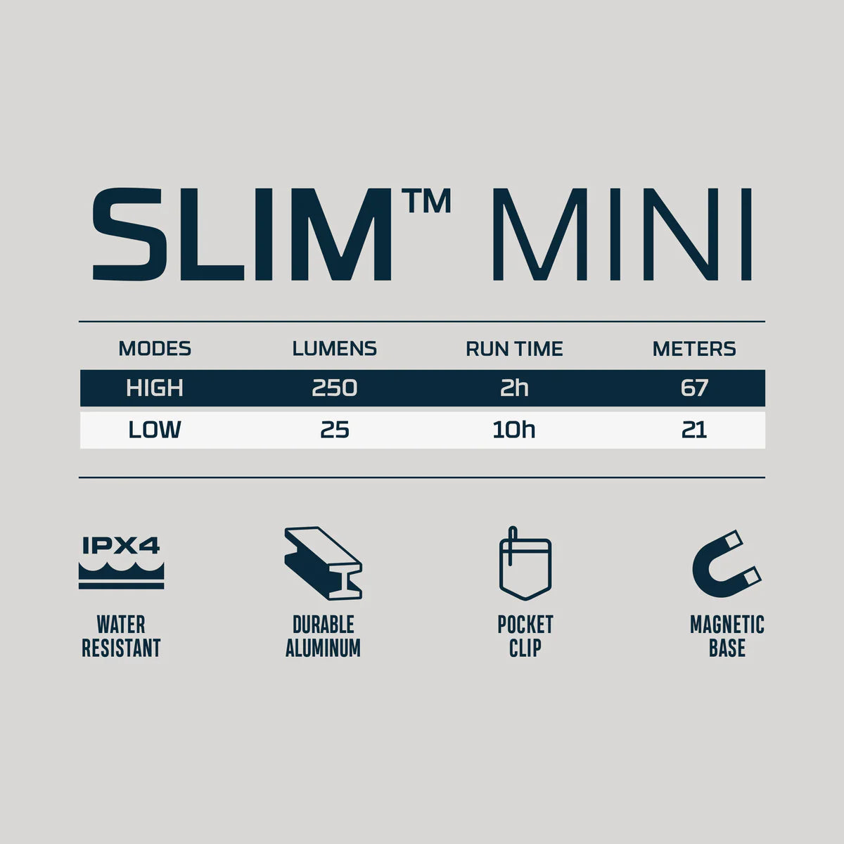 NEBO SLIM MINI