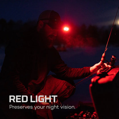 NEBO MYCRO 500+ HEADLAMP