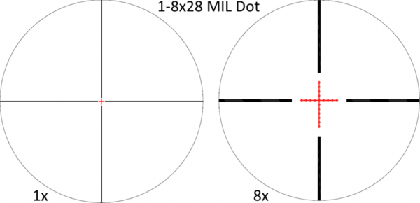 VIXEN 1-8X28 MIL DOT 34MM