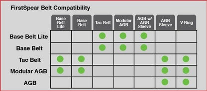 FIRST SPEAR PADDED AGB SLEEVE 6/12™, LOW PROFILE - Korppi Gear