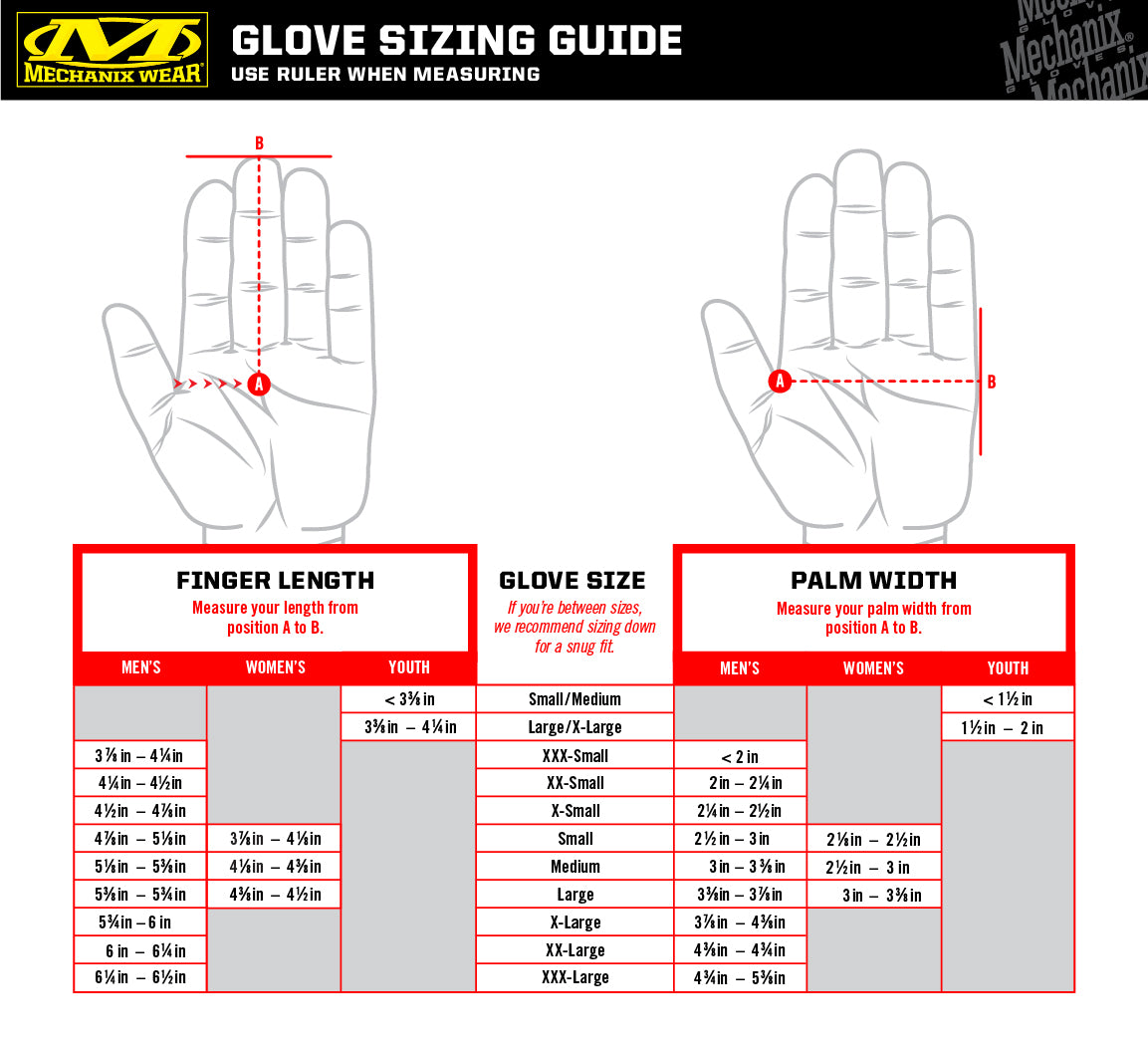MECHANIX PRECISION PRO HIGH DEX - Korppi Gear