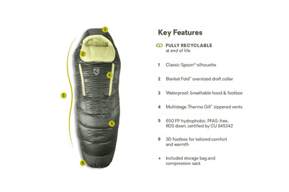 NEMO DISCO 15 (-9C°) WOMEN REGULAR