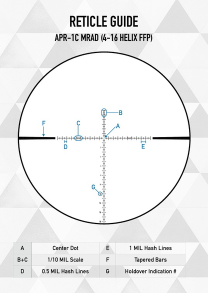 ELEMENT OPTICS HELIX 4-16X44 FFP MRAD - Korppi Gear